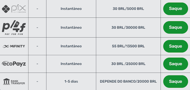 Campeonato paulista série a1